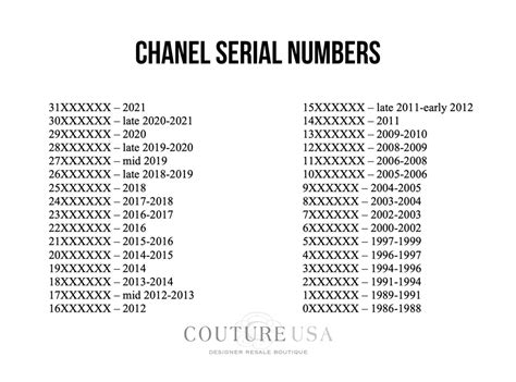 chanel fake box|Chanel serial number chart.